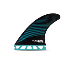 Futures R4 Legacy Small
