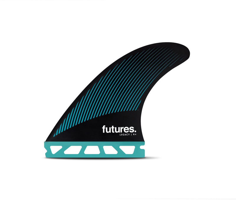Futures R4 Legacy Small
