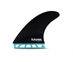Futures R8 Legacy Large