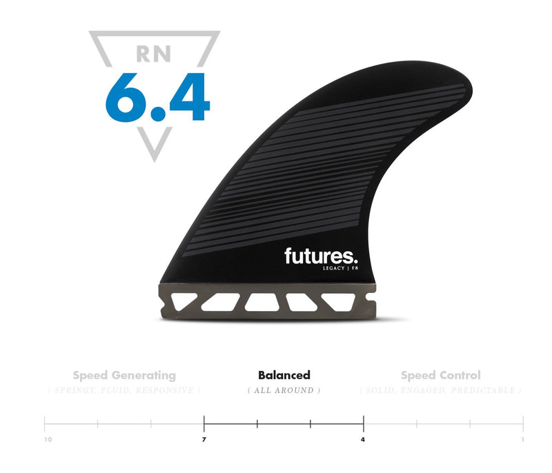 Futures F8 Legacy Large