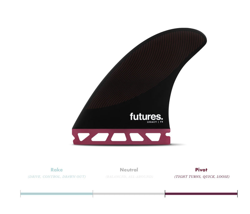 Futures P8 Legacy Large